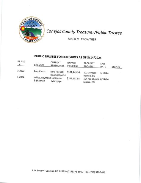 foreclosure_list.jpg | Conejos County