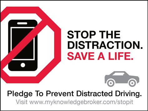Image result for Prevent Distracted-Driving