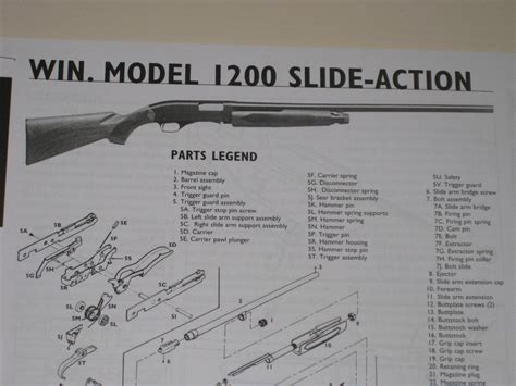 WINCHESTER MODEL 1200 SHOTGUN EXPLODED VIEW | eBay