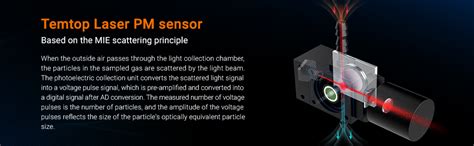 Temtop Professional Particle Counter Affordable Cleanroom Portable ...