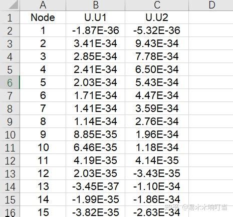 Matlab“稍作修改”Abaqus-odb结果！！！ - 知乎