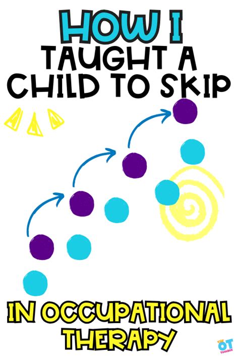 Skip Movement 的图像结果