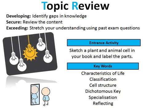 Microscopes GCSE Free Science Lessons 的图像结果