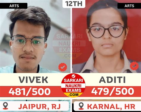 CBSE 12th Toppers 2024! Who Are Science, Art, & Commerce Toppers?