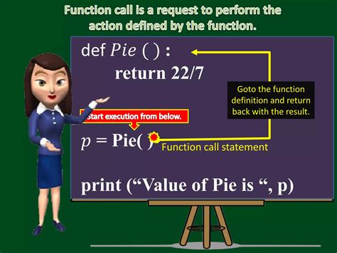 Image result for Function Examples Computer Science Python