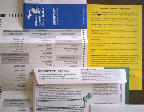 When can your state start processing advance ballots?