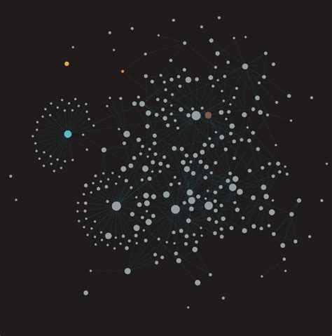 Logseq Knowledge Structure 的图像结果