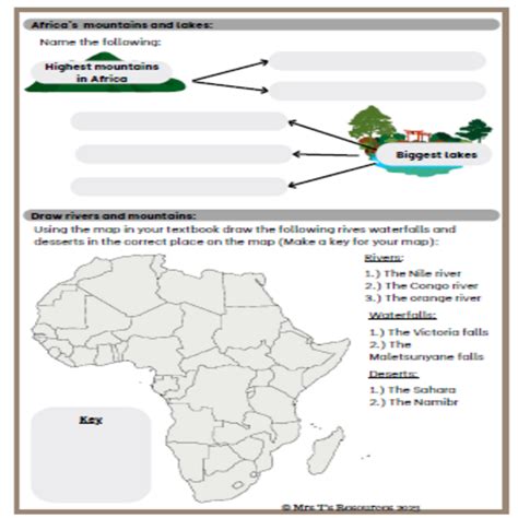Image result for Grade 5 Geography Lessons