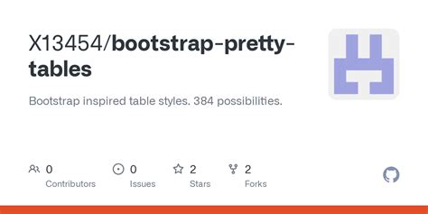 Bootstrap Table Style 的图像结果
