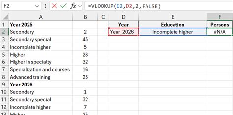 Image result for Indirect Formula Excel Example