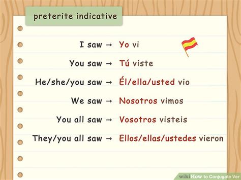 3 Ways to Conjugate Ver - wikiHow