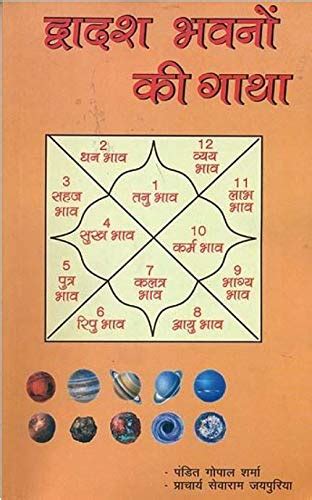 Havan Yagya & Rituals books – Bookkish India