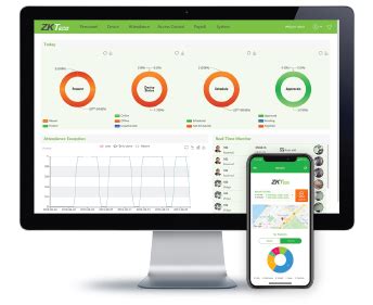 Image result for BioTime Web