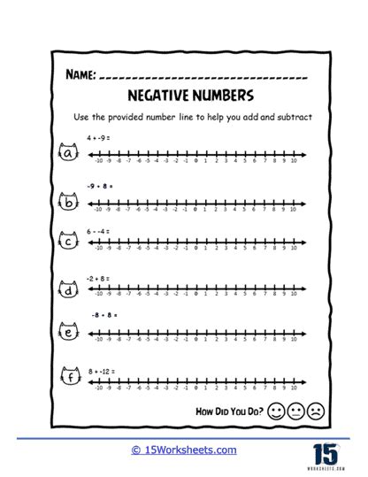 Negative Numbers Worksheets - 15 Worksheets.com