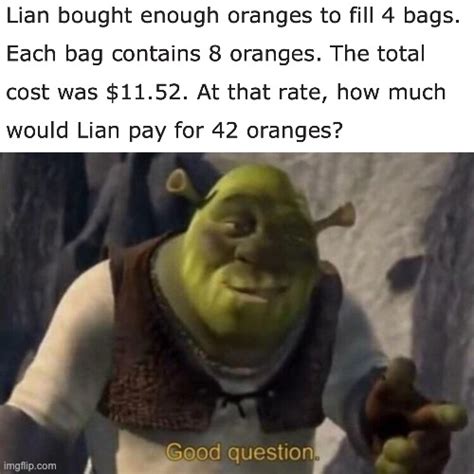 Question Meme 的图像结果