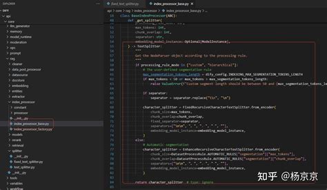 Dify Code Review 的图像结果