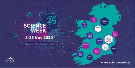 Image result for Science Week Growth