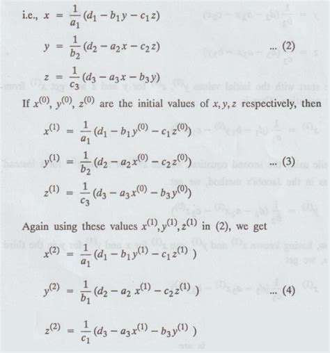 Iterative Methods 的图像结果