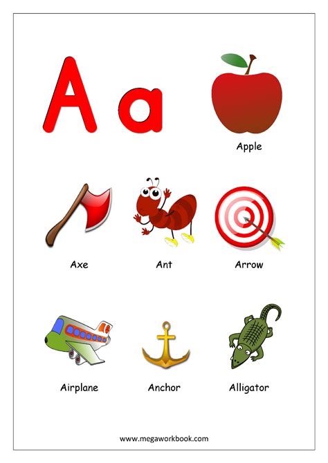 Things That Start With A, B, C, D and Each Letter - Alphabet Chart ...