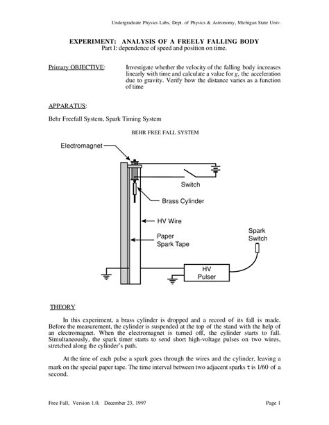 Image result for Free Fall Experiment Physics