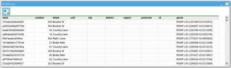 Image result for How to Read JSON File