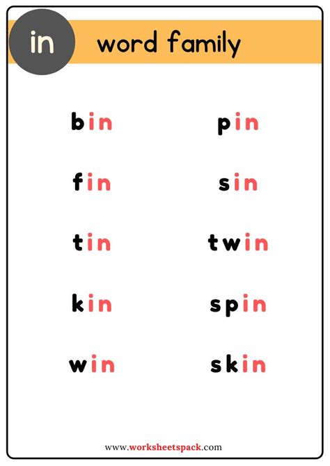 Free IN Word Family List - Printable and Online Worksheets Pack | Word ...