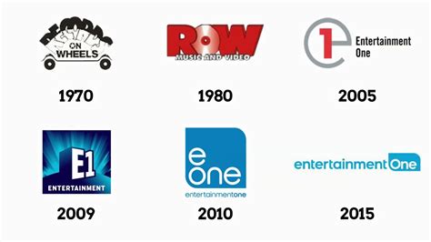 Entertainment One Logo Evolution 的图像结果