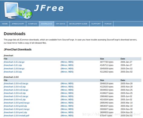 Java JFreeChart 的图像结果