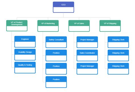 Corporation Company 的图像结果