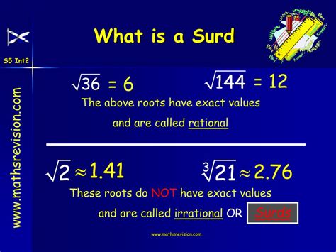 Image result for Algebraic Operations On Functions
