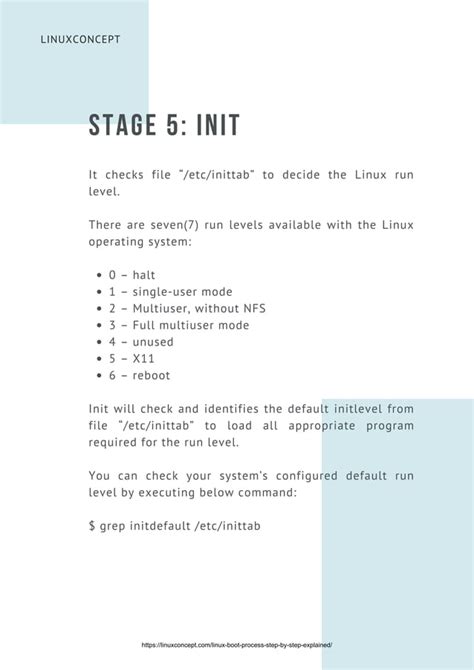 Image result for Linux Boot Process Flowchart