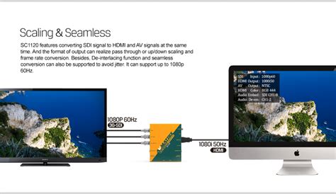 AVMatrix SC1120 – SDI to HDMI Scaling Converter – Bright Pixels
