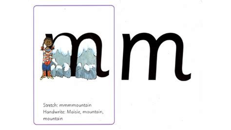 Word Time Lesson RWI 的图像结果