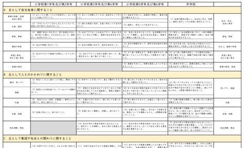 Image result for Creating Text by JavaScript