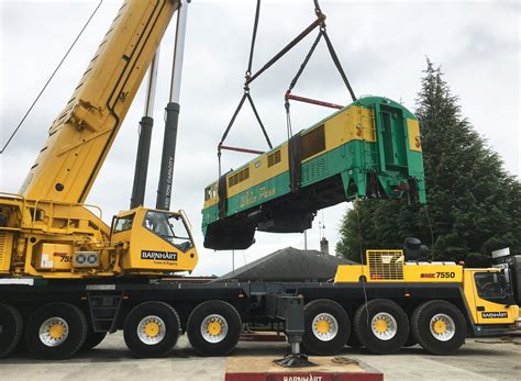 Crane Operation Certificate - astra.edu.pl