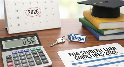FHA Student Loan Guidelines 2026: The 0.5% Rule Explained - Earning Adviser