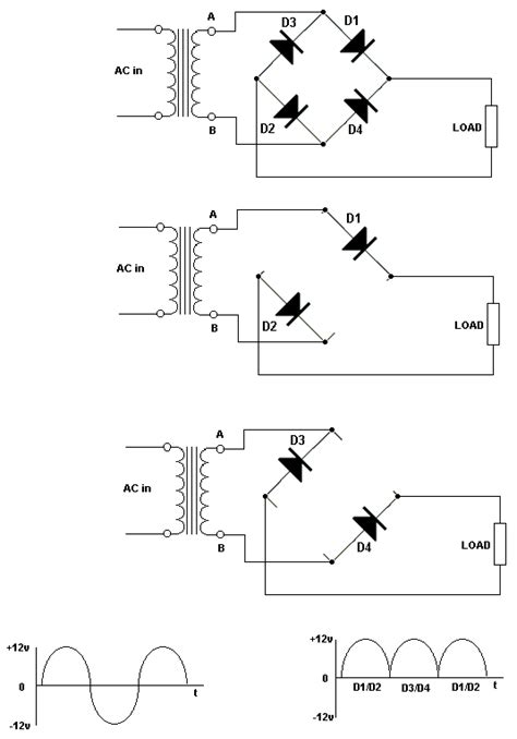 Full Wave Rectifier Tutorial and Circuits - Full Wave Rectifiers - Diode Rectifier - Electronic ...