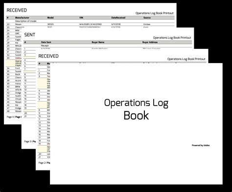 Image result for Log Book Tutorial