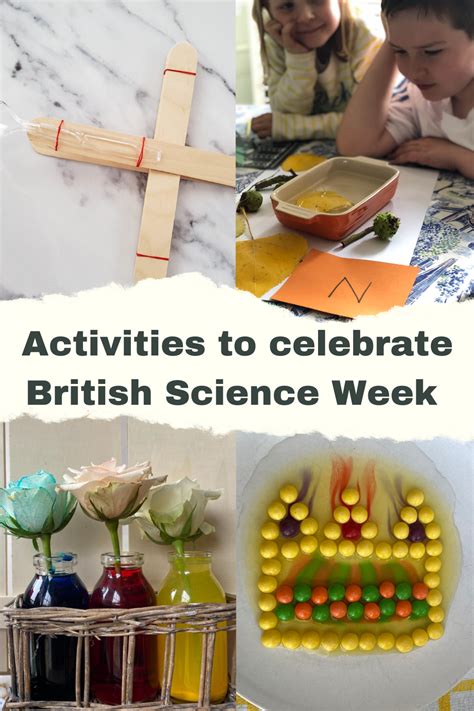 Image result for British Science Week Projects