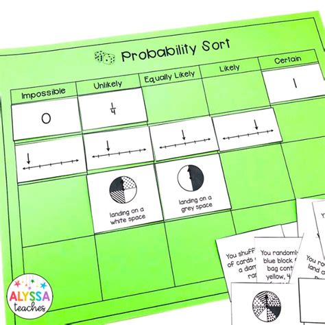 Image result for Probability Activities