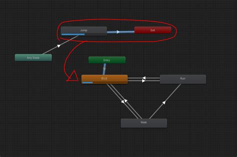 How to Fix Jump Glitch Unity Code Monkey 的图像结果