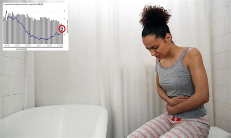 Cases of virus that causes debilitating vomiting surge ahead of holiday ...