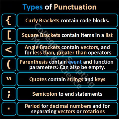 LSL Tutorials 的图像结果