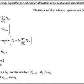 Image result for Allocation Greedy Algorithm