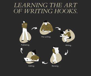 Image result for Creative Writing Hooks