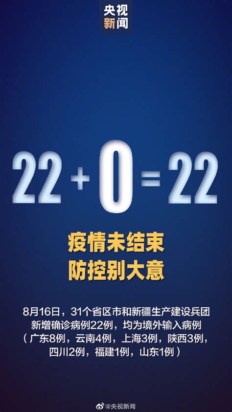 8月16日31省区市新增22例确诊均为境外输入- 广州本地宝