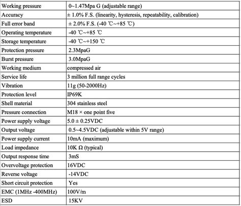 Image result for Internatioanl Brake Pressure Sensor