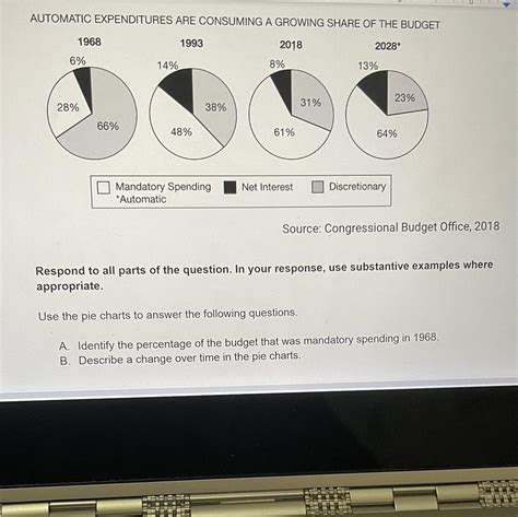 Respond to all parts of the question. In your response, use substantive ...