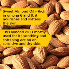 L'Occitane Almond Milk Concentrate Refill, 200 ml : 48 Hour Hydration ...