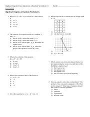 Image result for Random Algebra Problem